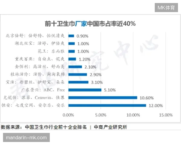 全球顶级赛事直播票务整合渗透率突破78%，跨平台内容与权益挂钩成为刚需